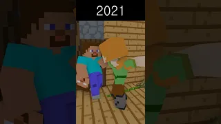 Evolution of Herobrine - Minecraft Animation