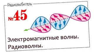 Урок №45. Электромагнитные волны. Радиоволны.