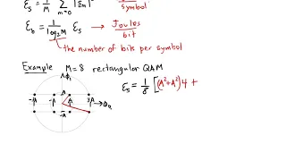 ESE 471 Average Symbol and Bit Energy in QAM and PSK