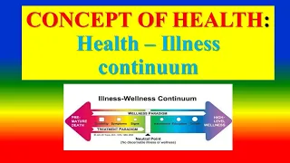 CONCEPT OF HEALTH - Health illness Continuum