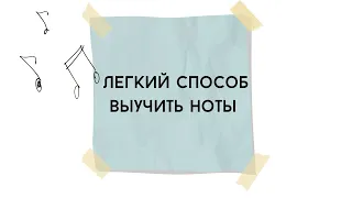 Бесплатные уроки фортепиано для начинающих. Бесплатные уроки музыки для начинающих. Ноты.