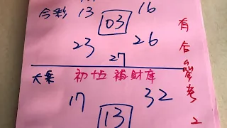 ㊗️恭喜08中獎㊗️濟公牌27、28威力開獎👍1/31學姐今彩539、大樂透推薦🔥黃單來囉🔥有🈴️參考㊗️大家幸運中獎🀄️💰元宵補財庫