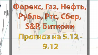 Форекс, Газ, Нефть, Рубль, Ртс, Сбер, S&P, Биткоин. Прогноз на 5.12 - 9.12