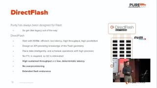 Pure Storage FlashArray //X - How It Works with Pete Kirkpatrick