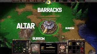 Warcraft 3: Reforged - Beginner Tutorial