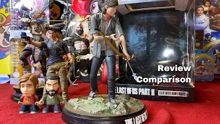 Dark Horse The Last Of Us Part 2 Ellie With Bow Figure Review