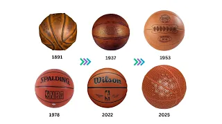 Evolution of Basketball | 1891 - 2024