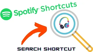 Spotify - Search Shortcut