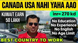 Kuwait Work Visa | KUWAIT WORK PERMIT VISA for Indian | Kuwait Work Visa for Indians