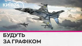 F16 отримаємо вчасно і вони змінять хід війни - Роман Світан