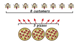 Pizza Fractions: 3/8 by Peter Weatherall