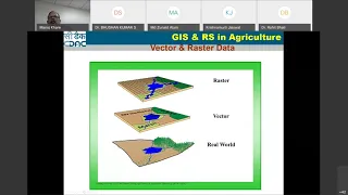 Remote Sensing and GIS in Agriculture