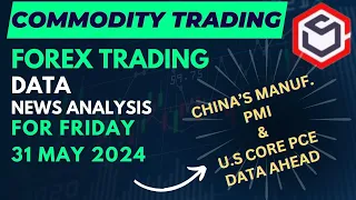 Forex Trading Data for Today Friday 31 May 2024