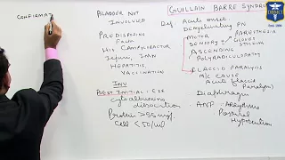 Doctor Bhatia discussing on Guillian Barre Syndrome