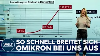 CORONA: Dramatische Entwicklung! So schnell rollt die Omikron-Variante auf uns zu I WELT News