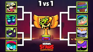 Who is The Best Season 27 Brawler? | Draco New Brawler | Brawl Stars Tournament