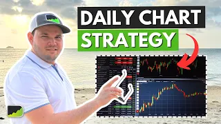 What It’s (Really) Like Trading The Daily Chart