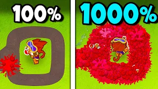 BLOONS TD 6, ale WSZYSTKIE MAŁPKI ATAKUJĄ 1000% SZYBCIEJ