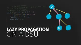 DSU with log(n) Evaluation Function - One of the coolest DSU techniques