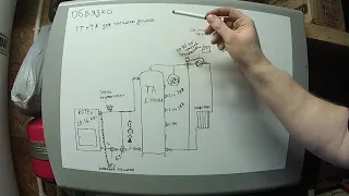 ✅Теплоаккумулятор и Твердотопливный Котел. Обвязка. Схема. Дешевое Отопление. Ночной Тариф.