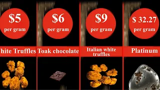 Price Comparison : Most Expensive Substances