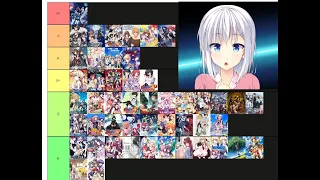 Tier List: 101 Visual Novels I've Read up until this point