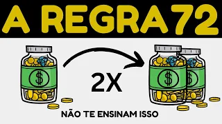 A REGRA dos 72 | Multiplique seu dinheiro (A regra que encantou até mesmo Albert Einstein)