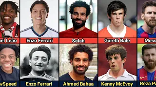 DUPLICATE of Famous Football Players 😱😱