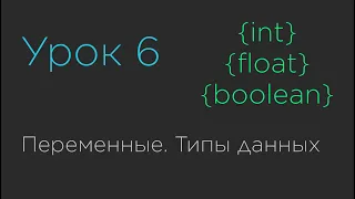 Урок 6. Переменные. Типы данных языка Java