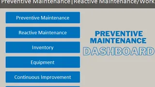 Preventive Maintenance Dashboard | Maintenance Reminder | Email notification