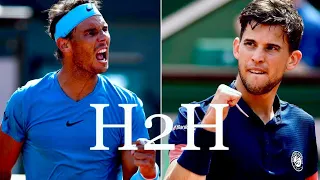 Nadal vs Thiem - All 14 H2H Match Points (HD)