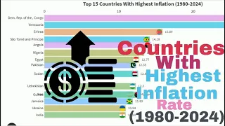 Top 15 Countries With Highest Inflation Rate (1980-2024)