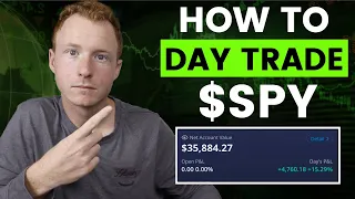 How To Day Trade $SPY (Step-by-Step Guide & Tips)