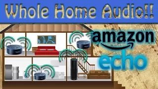 Multi-Room Music is here for Amazon Echo!