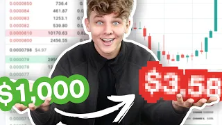 I Tried Forex Day Trading for a Week (Complete Beginner)