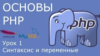 Основы PHP - урок 1. Локальный веб-сервер, синтаксис программ, переменные.