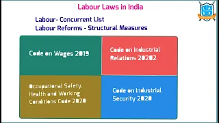 Telugu (24&23-9-2020) Current Affairs The Hindu News Analysis ||Mana Laex Mana Kosam