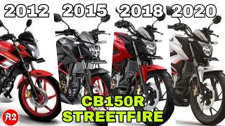 Generasi Honda CB150R StreetFire Dari Tahun ke Tahun | Sport Naked 150cc