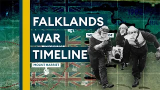 Falklands war explained in three minutes
