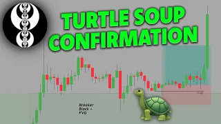 ICT Turtle Soup Confirmation Live Trade
