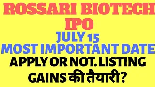 Rossari biotech IPO details | Date, price, GMP and lot size of IPO