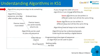 Understanding Algorithms in KS1