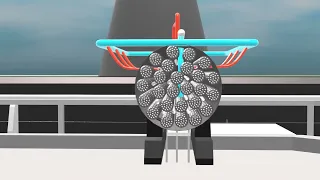 HOW A NUCLEAR POWER PLANT WORKS   NUCLEAR REACTION  3D ANIMATION  LEARN FROM THE BASE 1