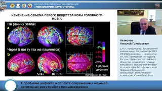 К проблеме дефекта в аспекте современных моделей негативных расстройств при шизофрении