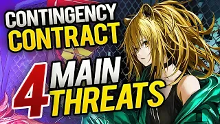 CONTINGENCY CONTRACT Strategy Guide for 18 RISK & ABOVE (F2P  Friendly) | Arknights Guide (Part 1)