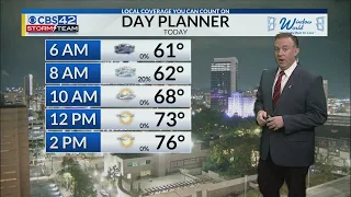 Saturday Morning Weather | 10/14/23