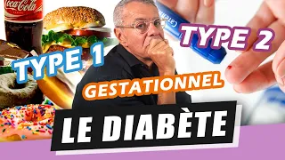 DIABÈTE DE TYPE 1, TYPE 2 ET GESTATIONNEL : COMMENT FAIRE ?