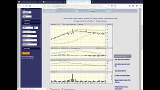 Selecting a Married Put, ITM Strangle vs. Married Put, ITM Bull Put Spreads and More!