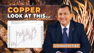 COPPER PRICE IN 2023 LOOK AT THIS | Copper Will Become The New Gold