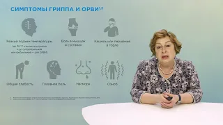 Актуальность применения симптоматических средств для лечения респираторных заболеваний